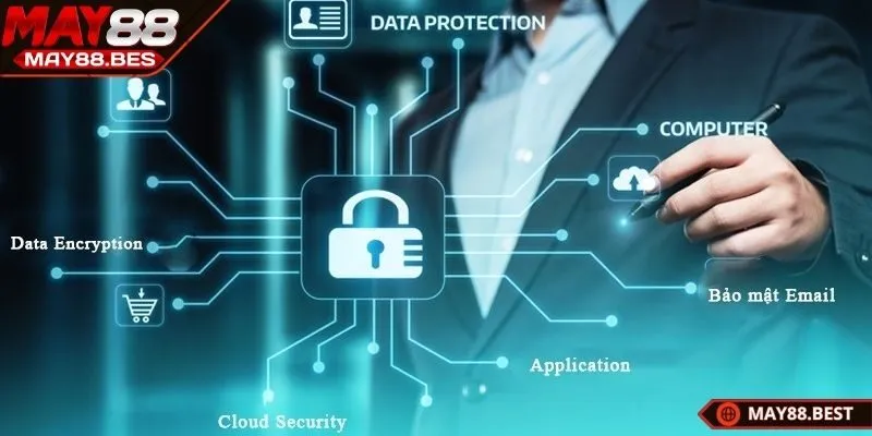 Sơ lược về chính sách bảo mật