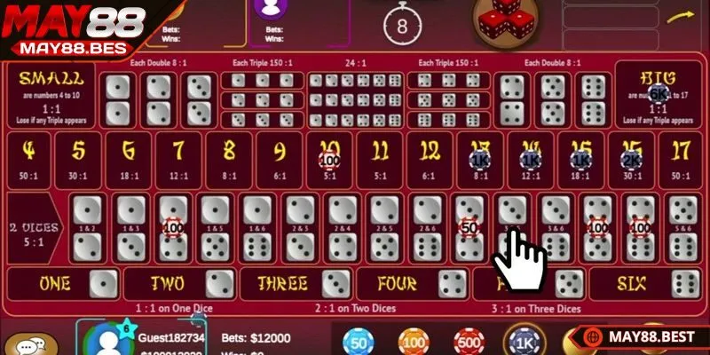 Sicbo online là một trò chơi cá cược